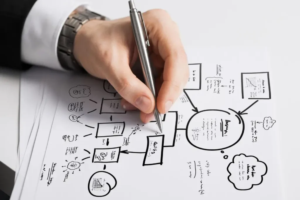 Estructura y visualiza tus ideas fácilmente con mapas conceptuales.